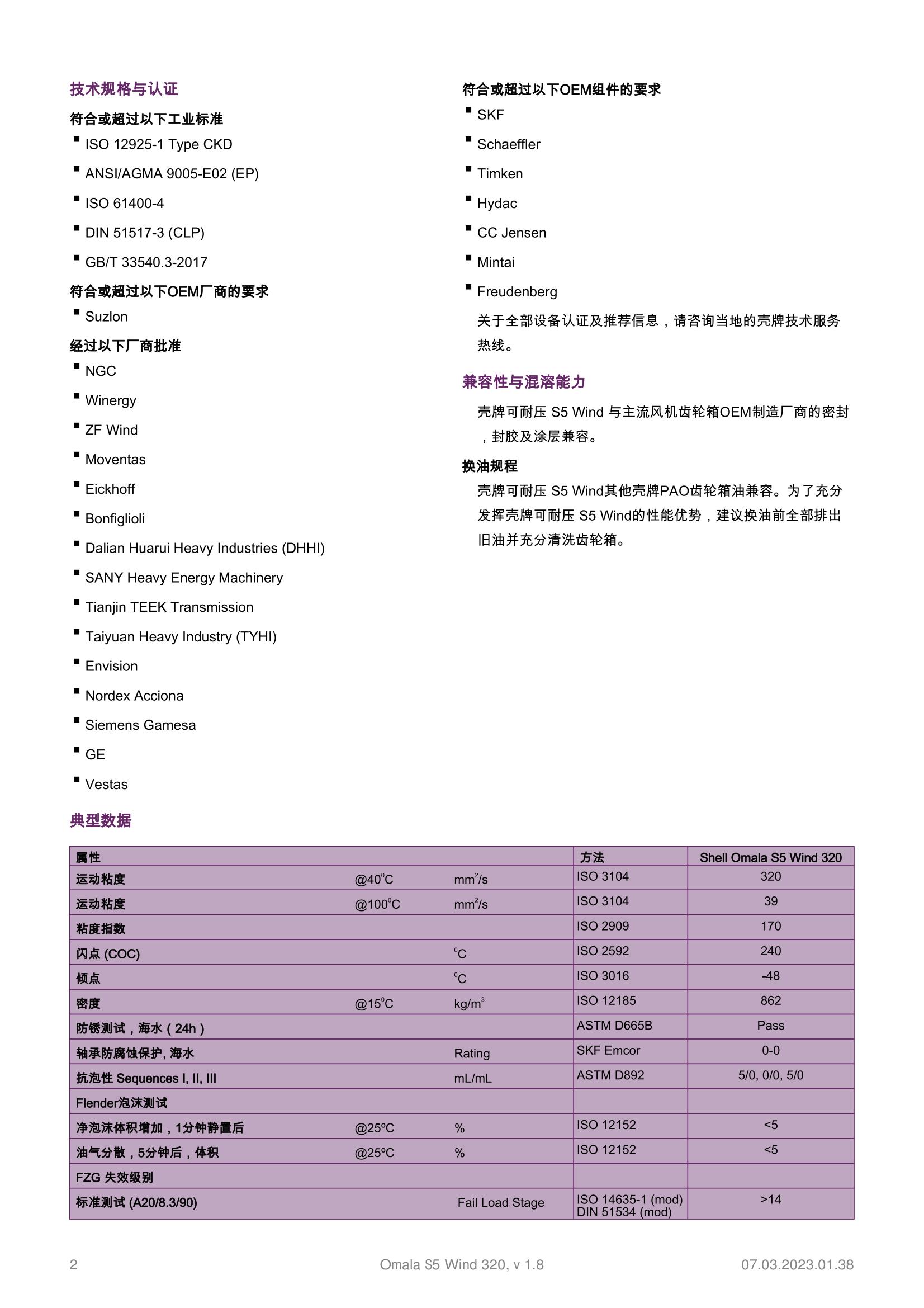 齿轮油 Omala S5 Wind 320_2.jpg