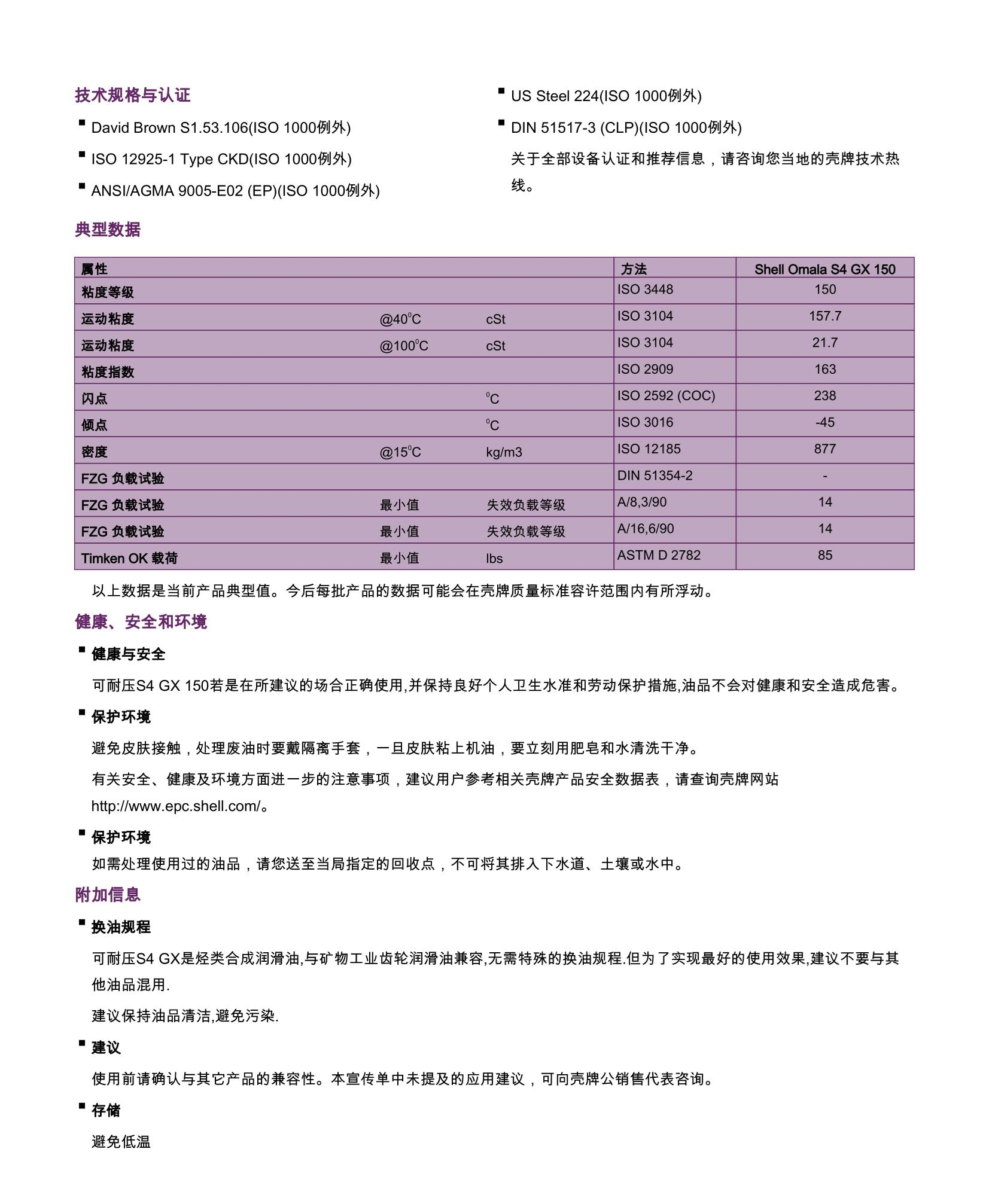 齿轮油 Omala S4 GX150_2.jpg